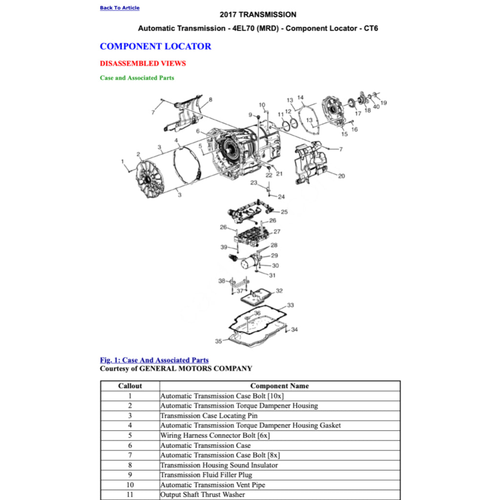 CADILLAC CT6 (2016-2020) SERVICE WORKSHOP MANUAL