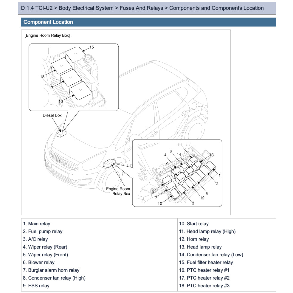 KIA VENGA YN (2009-2019) ONLINE SERVICE WORKSHOP MANUAL