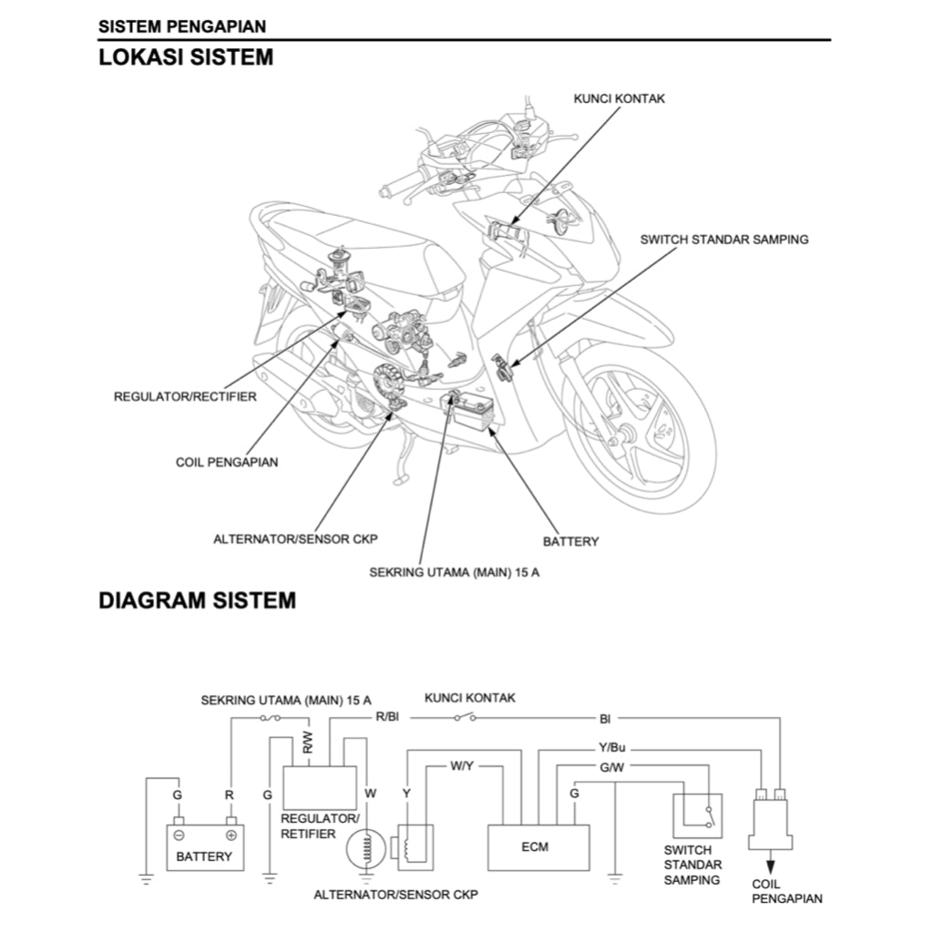 HONDA BEAT 110 PGM-FI (2012-2020) SERVICE WORKSHOP MANUAL + PARTS CATALOGUE + OWNER'S MANUAL - BAHASA INDONESIA