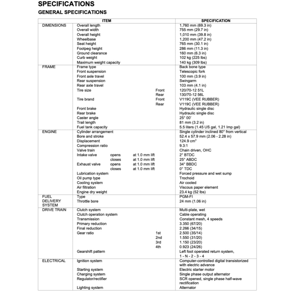 HONDA MSX125 GROM (2013-2018) SERVICE WORKSHOP MANUAL + PARTS CATALOGUE + OWNER'S MANUAL