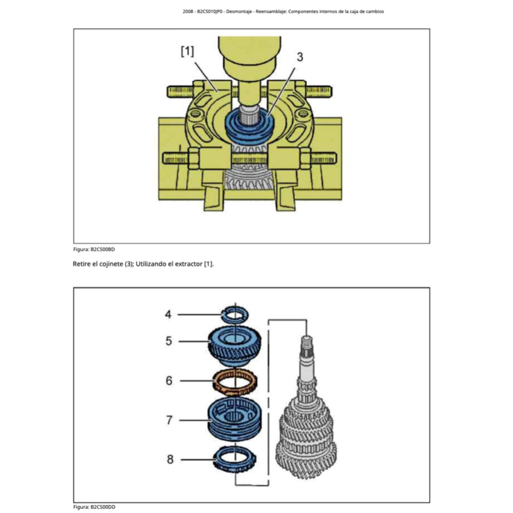 PEUGEOT 2008 A94 (2013-2019) MANUAL DE TALLER Y REPARACION