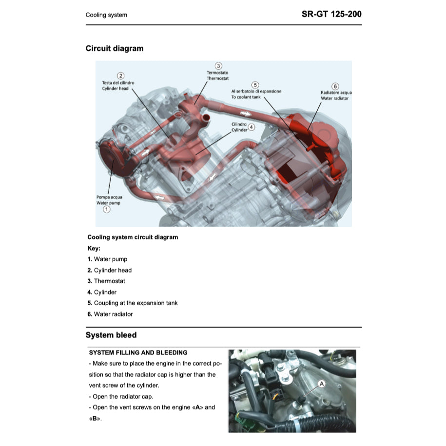 APRILIA SR-GT 125/200 (2021-2024) SERVICE WORKSHOP MANUAL