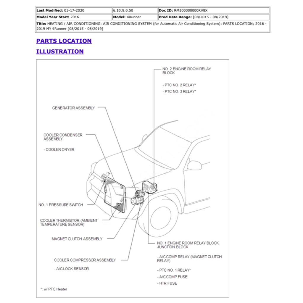 TOYOTA 4RUNNER GRN280/285 (2016+) SERVICE WORKSHOP MANUAL