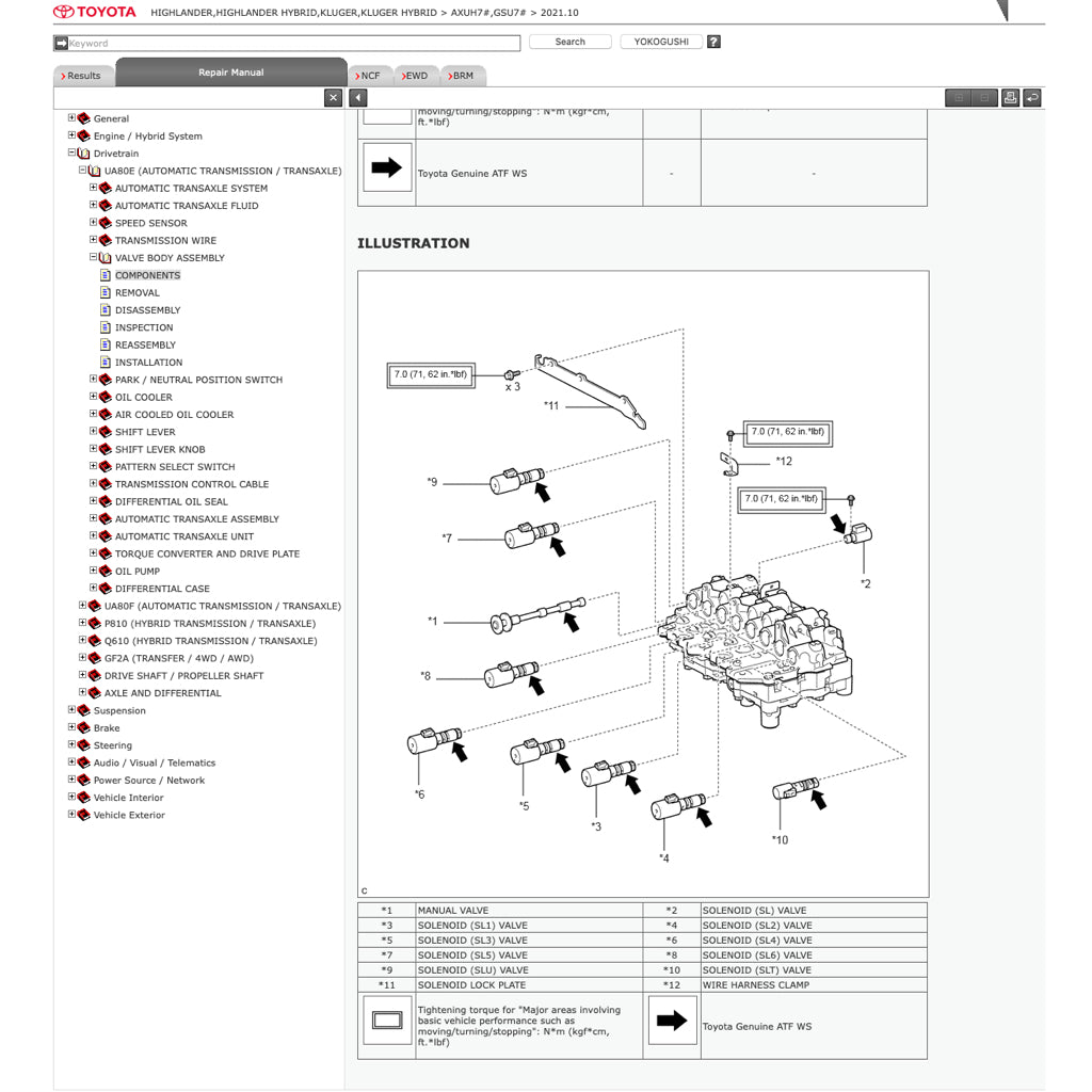 TOYOTA HIGHLANDER / KLUGER HYBRID (2020+) ONLINE SERVICE WORKSHOP MANUAL