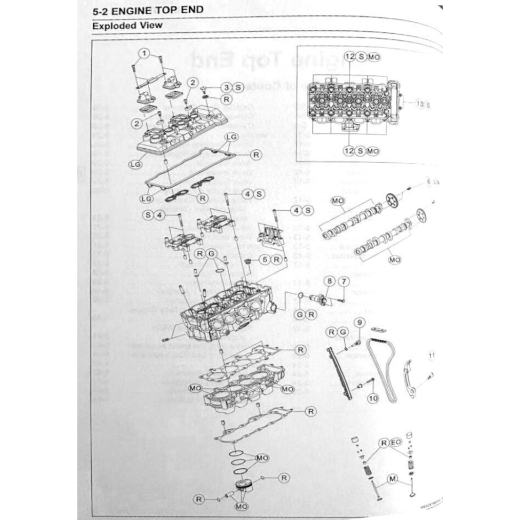 KAWASAKI ZX-4R (2022+) SERVICE WORKSHOP MANUAL + OWNER'S MANUAL