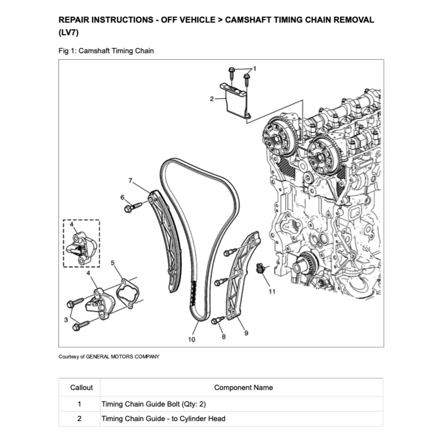 CHEVROLET SPARK M400 (2015-2022) SERVICE WORKSHOP MANUAL
