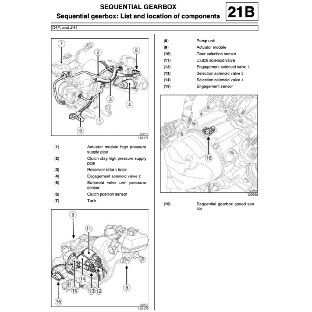 RENAULT TWINGO 2 (2007-2014) SERVICE WORKSHOP MANUAL