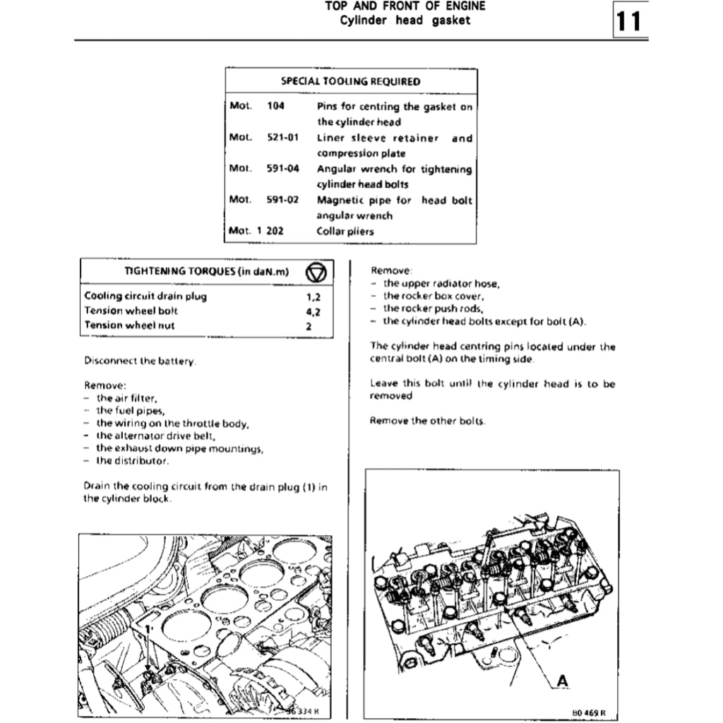 RENAULT TWINGO 1 (1993-2007) SERVICE WORKSHOP MANUAL
