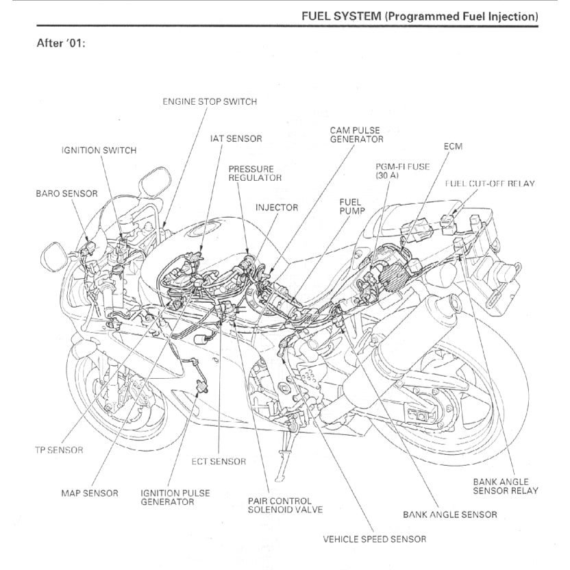 HONDA RVT1000R SP1 SP2 RC51 (2000-2006) SERVICE WORKSHOP MANUAL + PARTS CATALOGUE + OWNER'S MANUAL