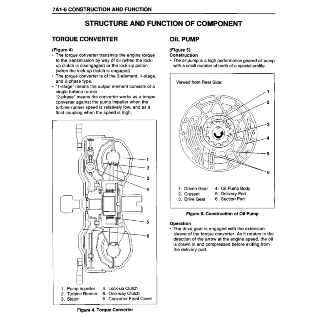 ISUZU ELF NPR NKR NHR (1999-2006) SERVICE WORKSHOP MANUAL