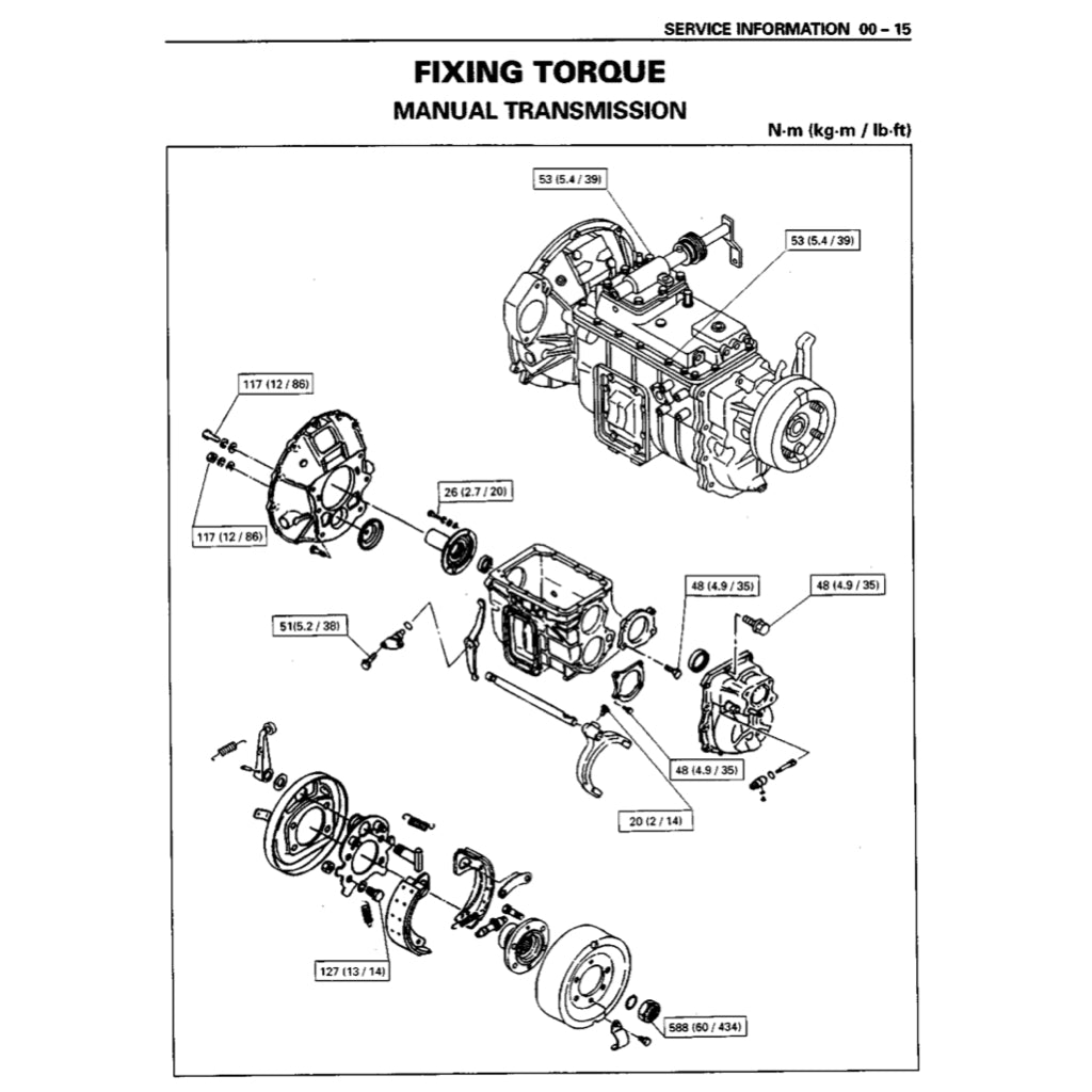 ISUZU ELF NPR NKR NHR (1999-2006) SERVICE WORKSHOP MANUAL