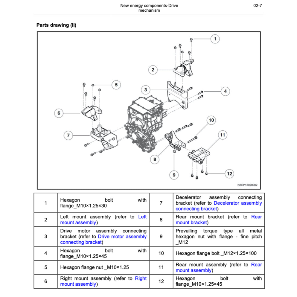 NETA V (2023+) SERVICE WORKSHOP MANUAL