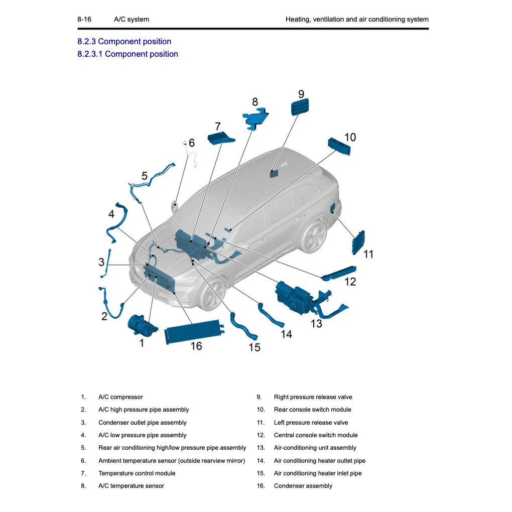 GEELY XINGYUE L / MONJAR0 KX11 (2022+) SERVICE WORKSHOP MANUAL