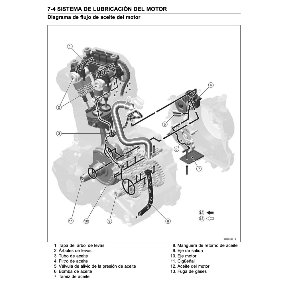 KAWASAKI Z250 SL (2014-2016) SERVICE WORKSHOP MANUAL (SPANISH LANGUAGE) + OWNER'S MANUAL+ PARTS CATALOGUE