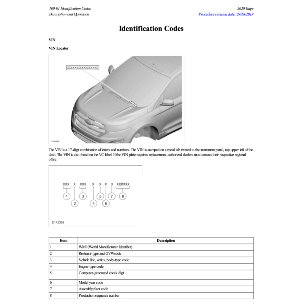 FORD EDGE CD539 (2014-2022) SERVICE WORKSHOP MANUAL