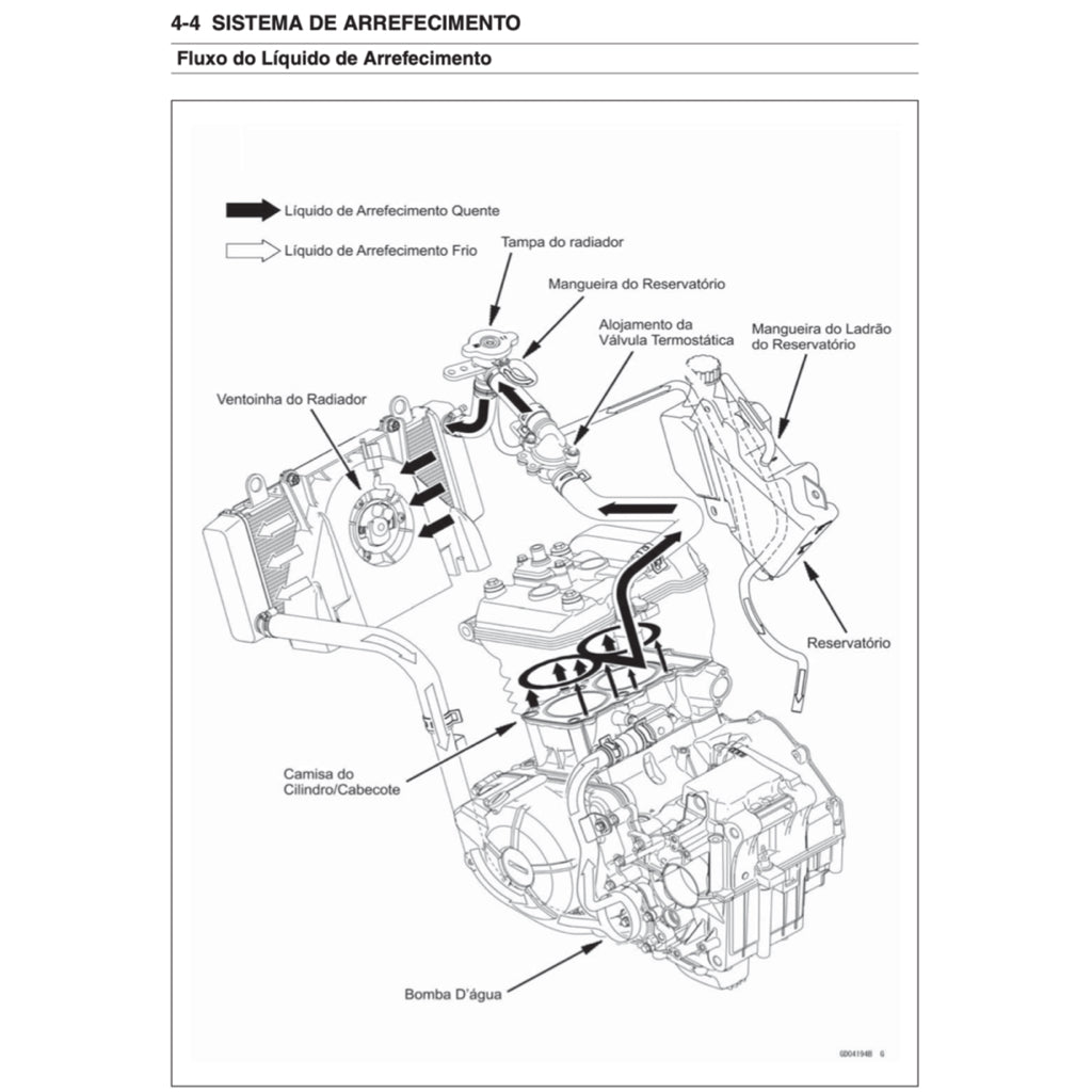 MANUAL DE SERVIÇO KAWASAKI Z300 (2015-2019) + CATÁLOGO DE PEÇAS + MANUAL DO PROPRIETÁRIO