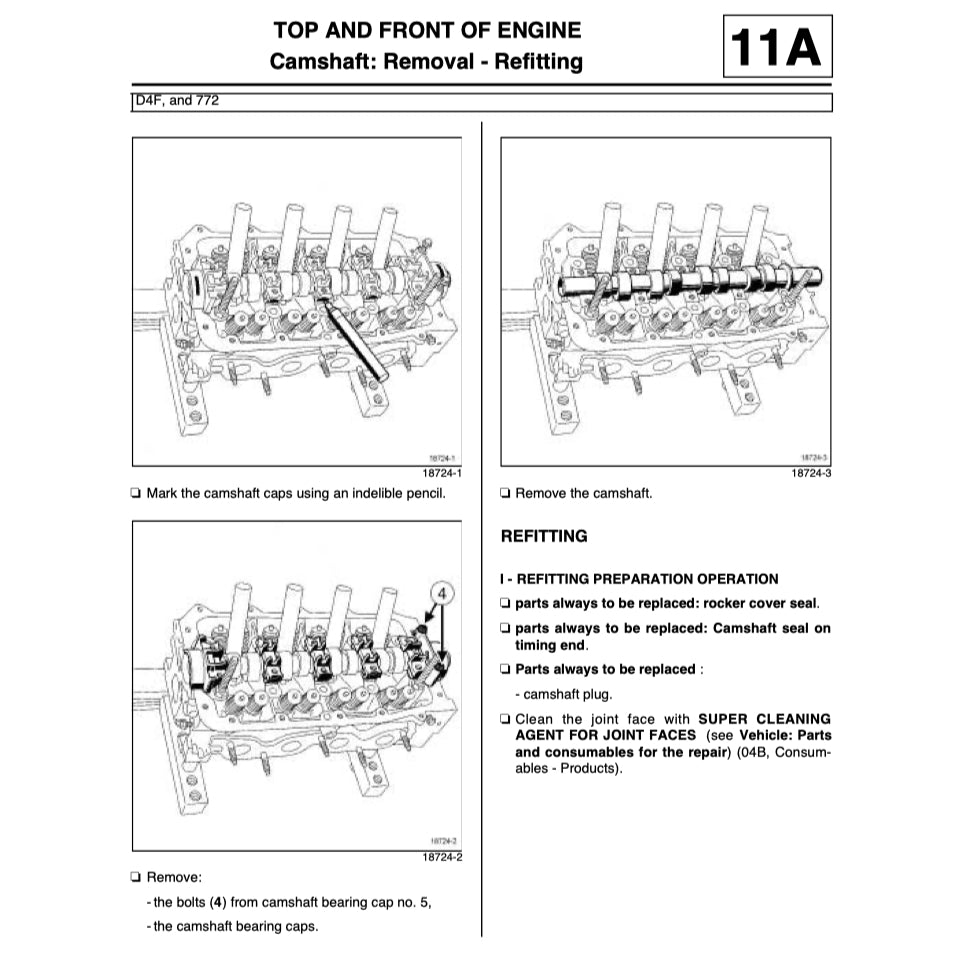 RENAULT TWINGO 2 (2007-2014) SERVICE WORKSHOP MANUAL