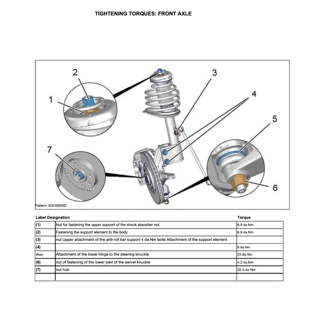 PEUGEOT PARTNER B9 (2008-2017) SERVICE WORKSHOP MANUAL