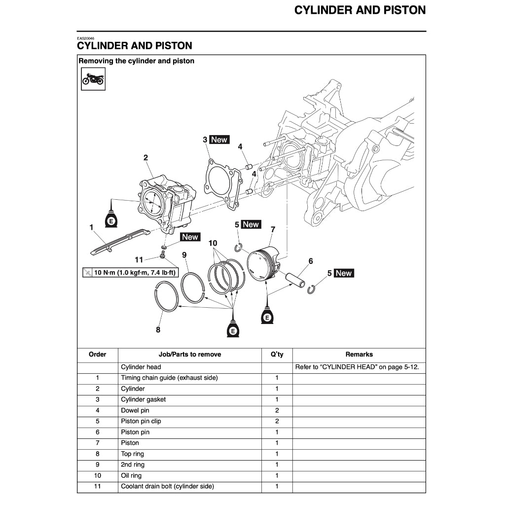 YAMAHA AEROX155 V2 (2021+) SERVICE WORKSHOP MANUAL + PARTS CATALOGUE + OWNER'S MANUAL