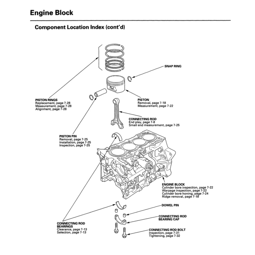 HONDA ACCORD 6 CF (1998-2002) SERVICE WORKSHOP MANUAL