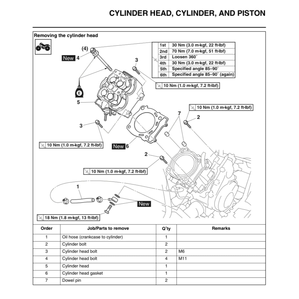 YAMAHA GRIZZLY 700 EPS (2019-2020) ATV SERVICE WORKSHOP MANUAL
