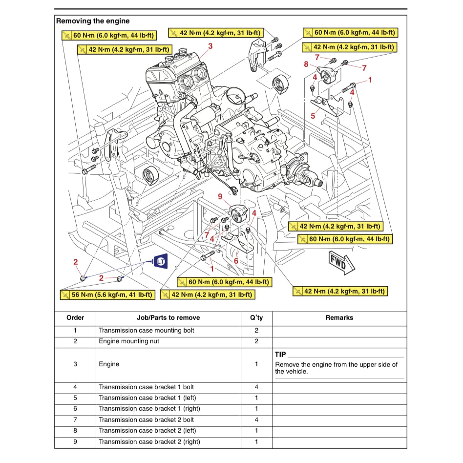 YAMAHA WOLVERINE RMAX2 (2022+) ATV SERVICE WORKSHOP MANUAL