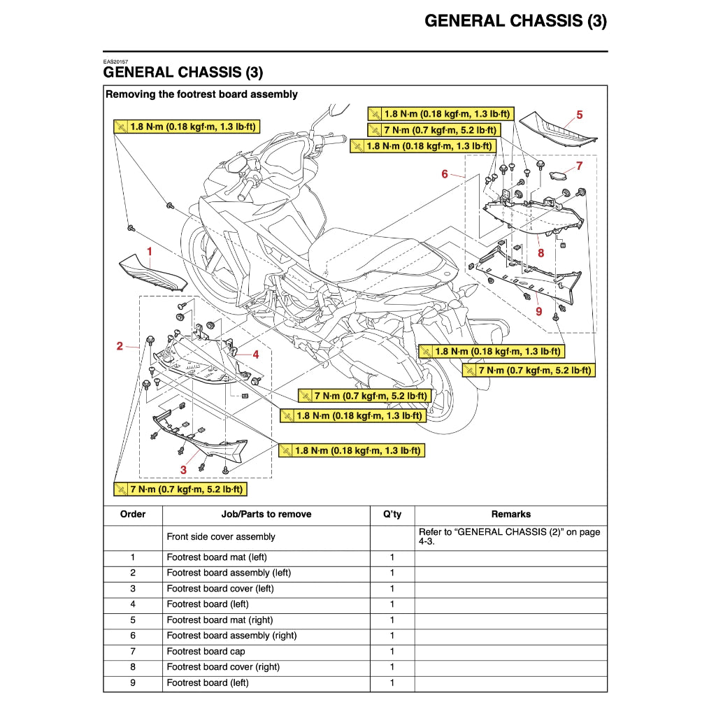 YAMAHA NVX155 V2 (2021+) SERVICE WORKSHOP MANUAL + PARTS CATALOGUE + OWNER'S MANUAL