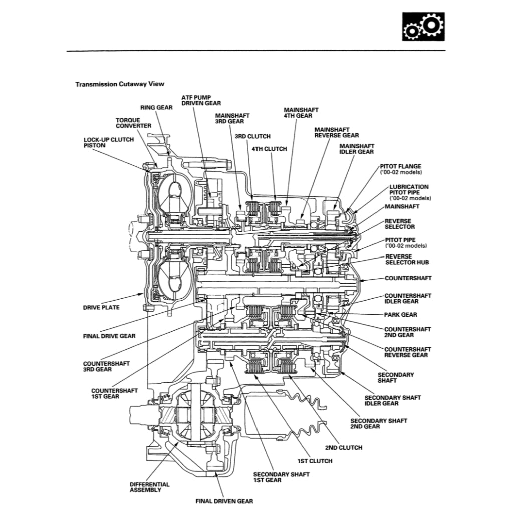 HONDA ACCORD 6 CF (1998-2002) SERVICE WORKSHOP MANUAL