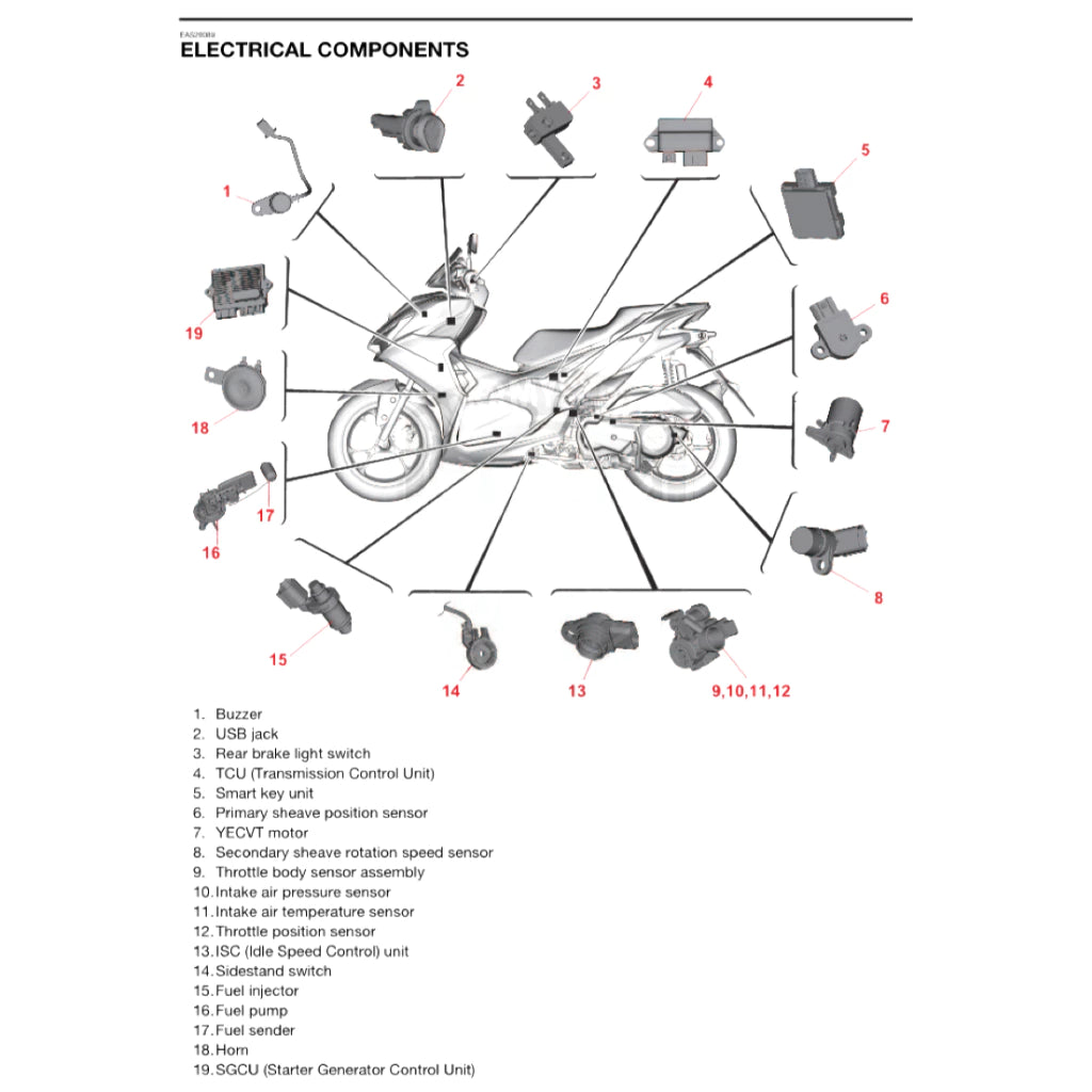 YAMAHA AEROX 155 GPR155D-A "TURBO" (2025+) SERVICE WORKSHOP MANUAL + PARTS CATALOGUE + OWNER'S MANUAL