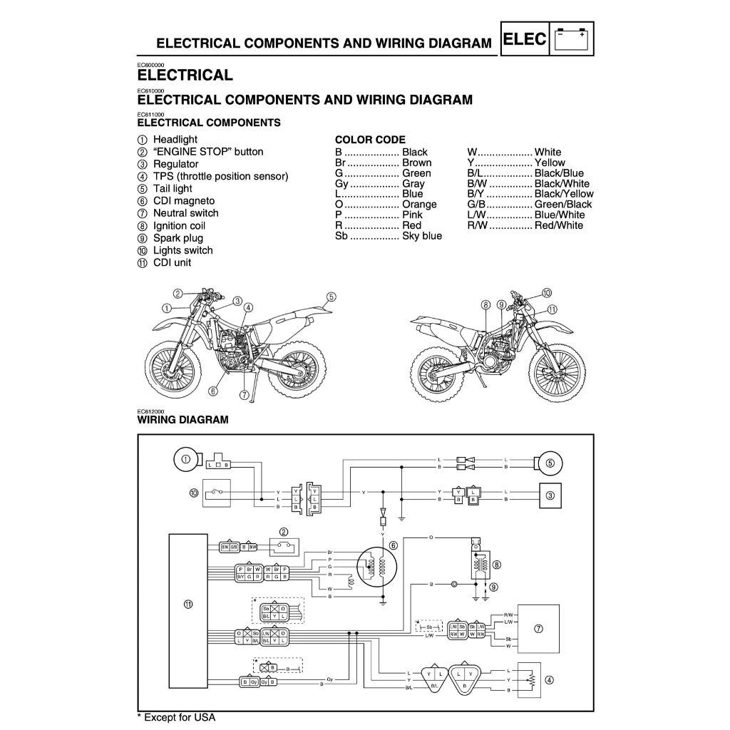 YAMAHA WR400 WR426 (1998-2003) SERVICE WORKSHOP MANUAL