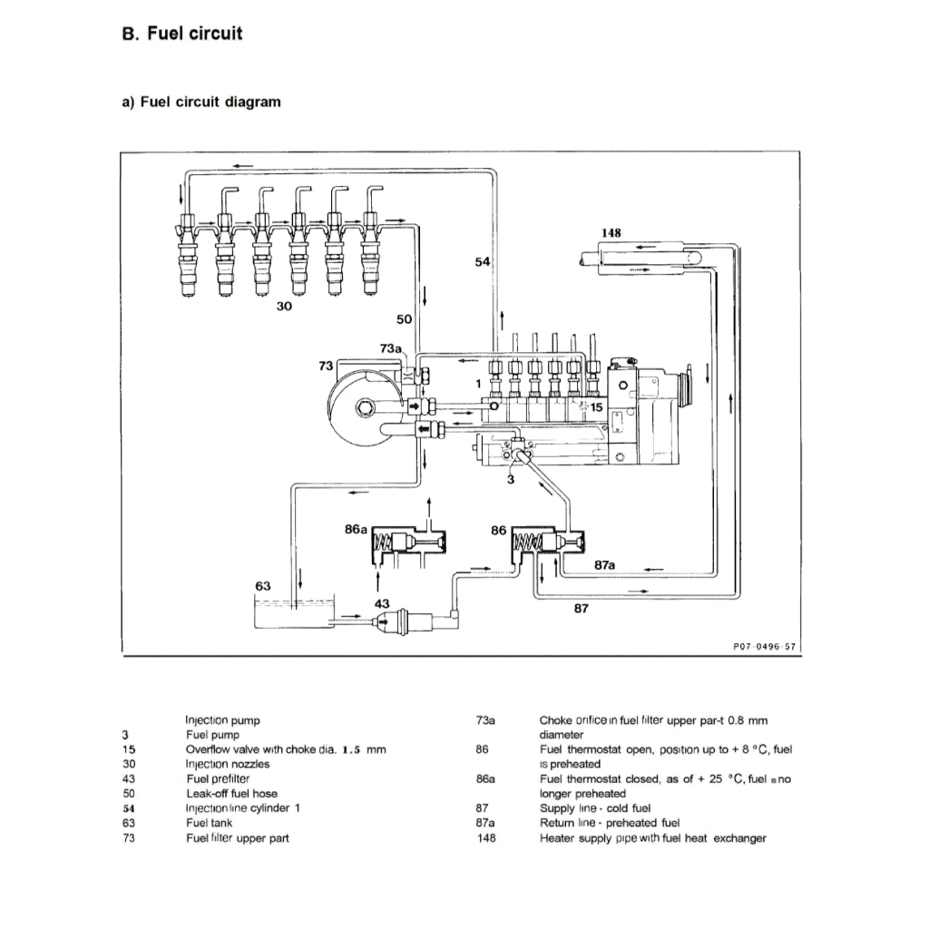 MERCEDES-BENZ ENGINE OM603 SERVICE REPAIR MANUAL