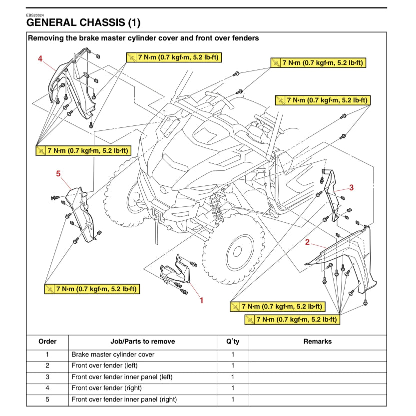 YAMAHA WOLVERINE RMAX2 (2022+) ATV SERVICE WORKSHOP MANUAL