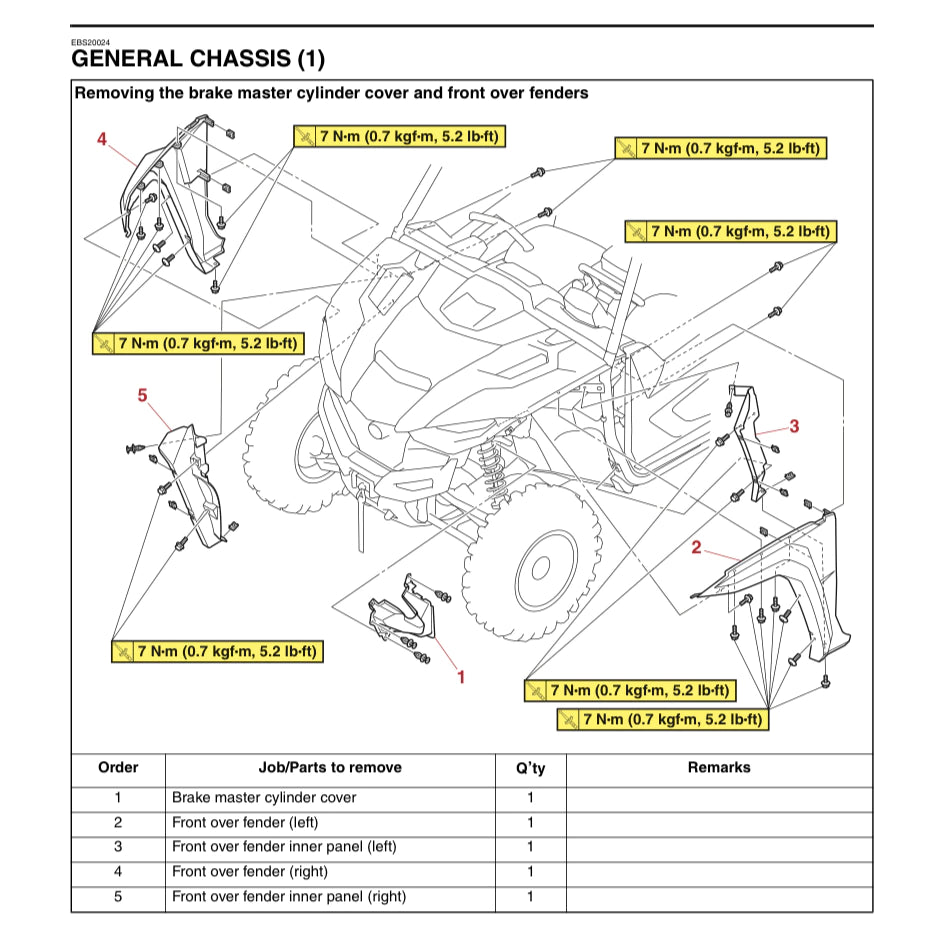 YAMAHA WOLVERINE RMAX4 (2022+) ATV SERVICE WORKSHOP MANUAL