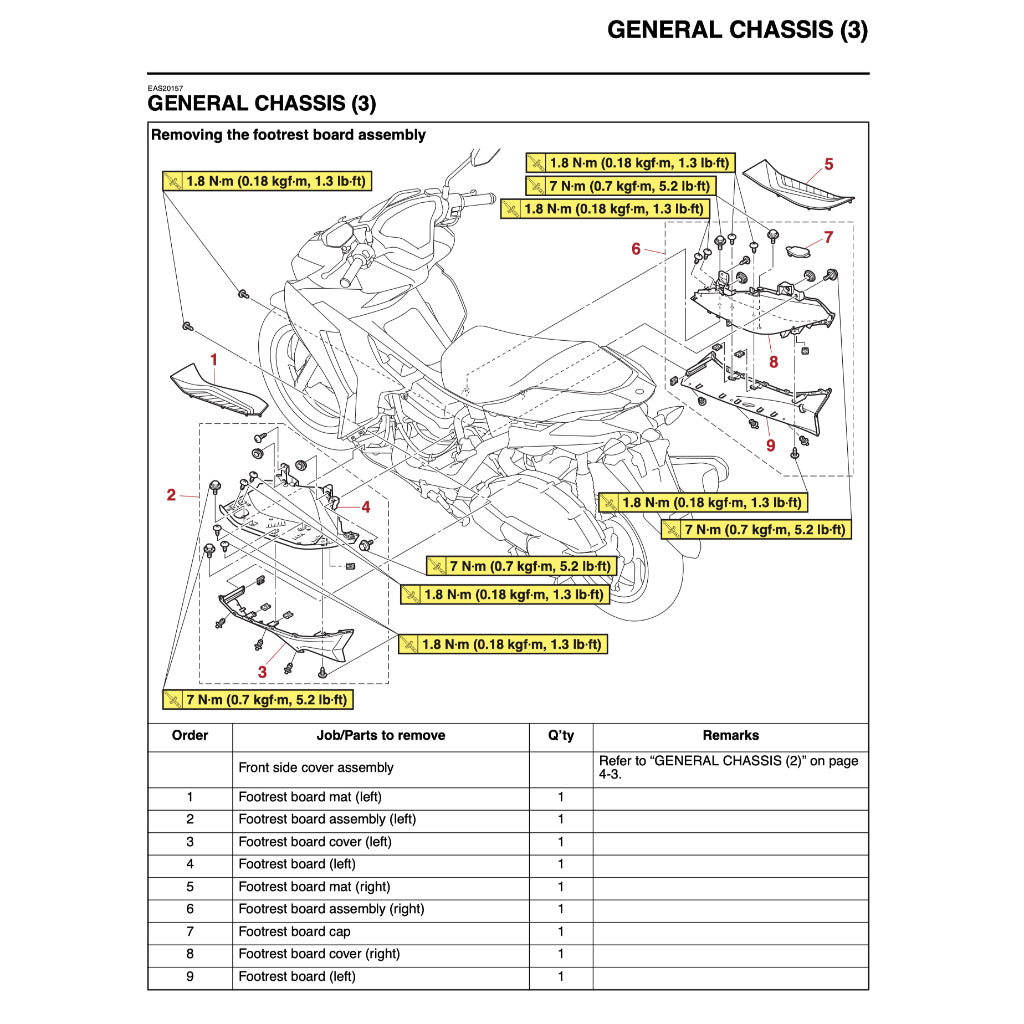 YAMAHA AEROX155 V2 (2021+) SERVICE WORKSHOP MANUAL + PARTS CATALOGUE + OWNER'S MANUAL