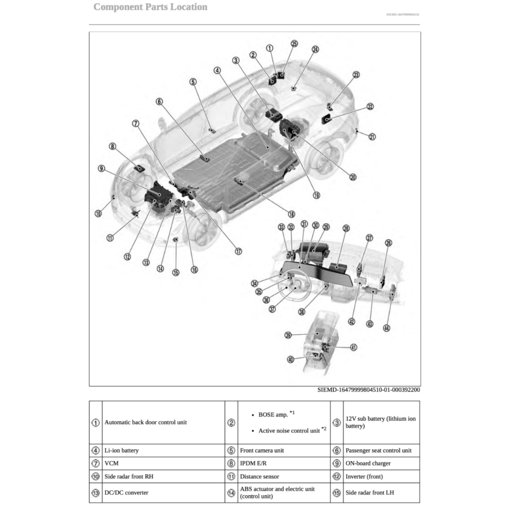 NISSAN ARIYA FE0 EV (2022+) SERVICE WORKSHOP MANUAL