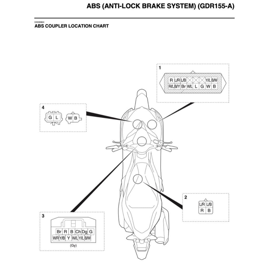 YAMAHA AEROX155 V1 (2017-2021) SERVICE WORKSHOP MANUAL + PARTS CATALOGUE + OWNER'S MANUAL