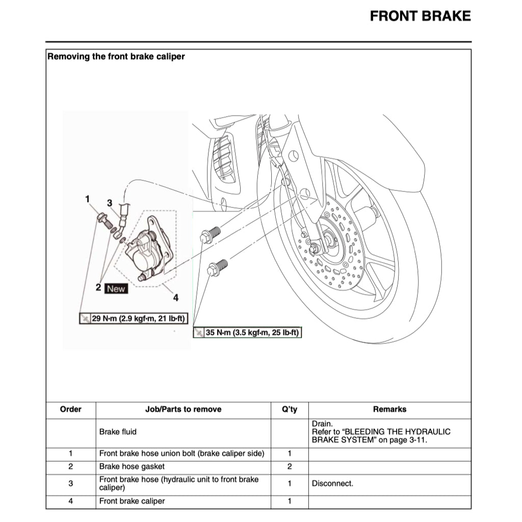 YAMAHA AEROX155 V1 (2017-2021) SERVICE WORKSHOP MANUAL + PARTS CATALOGUE + OWNER'S MANUAL