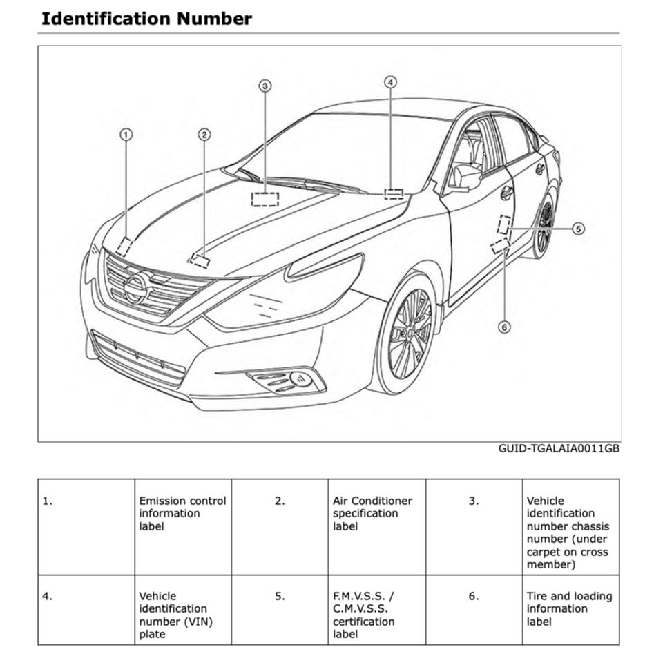 NISSAN ALTIMA L34 (2018+) SERVICE WORKSHOP MANUAL