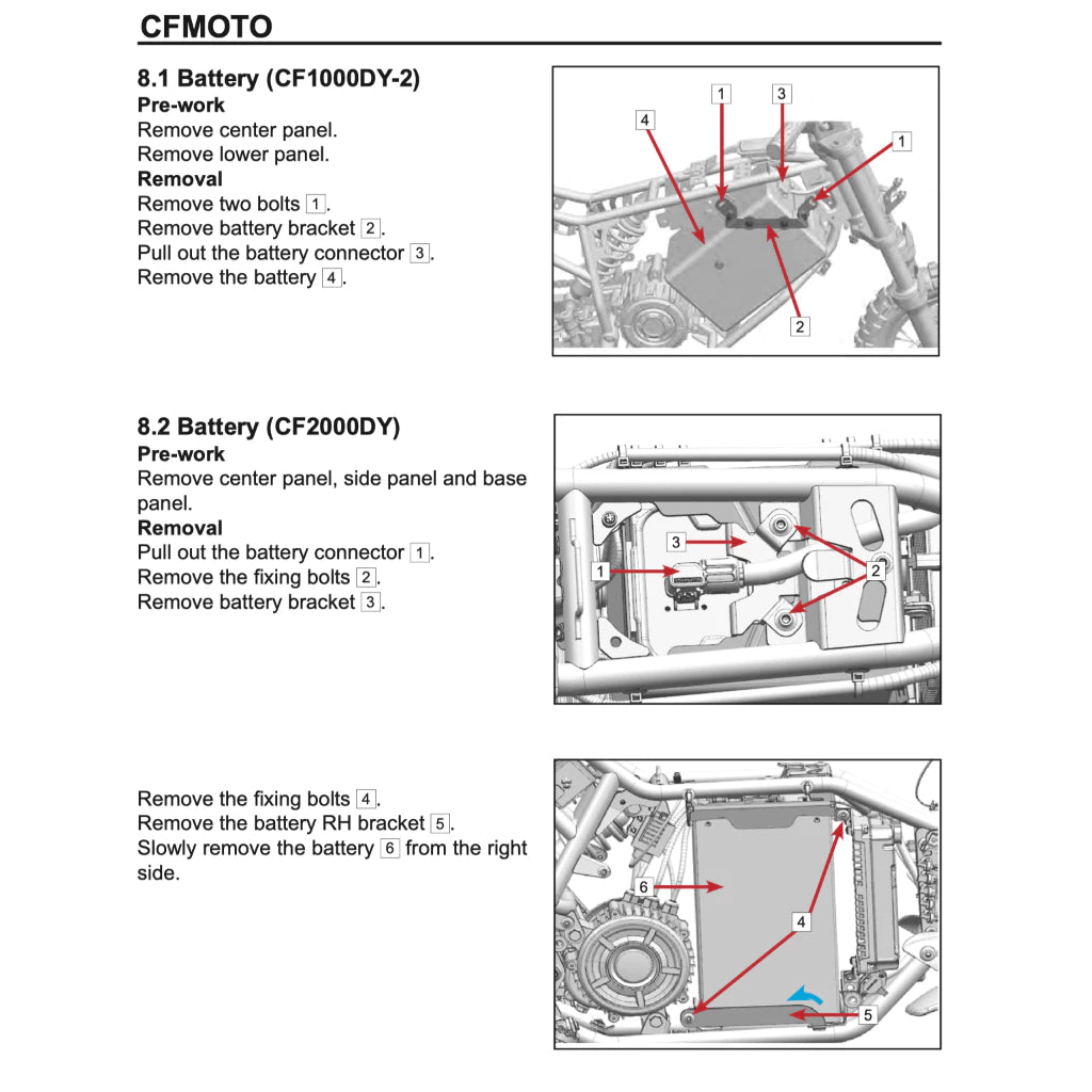 CFMOTO CFX-2E / CFX-5E (2024+) SERVICE WORKSHOP MANUAL + OWNER'S MANUAL