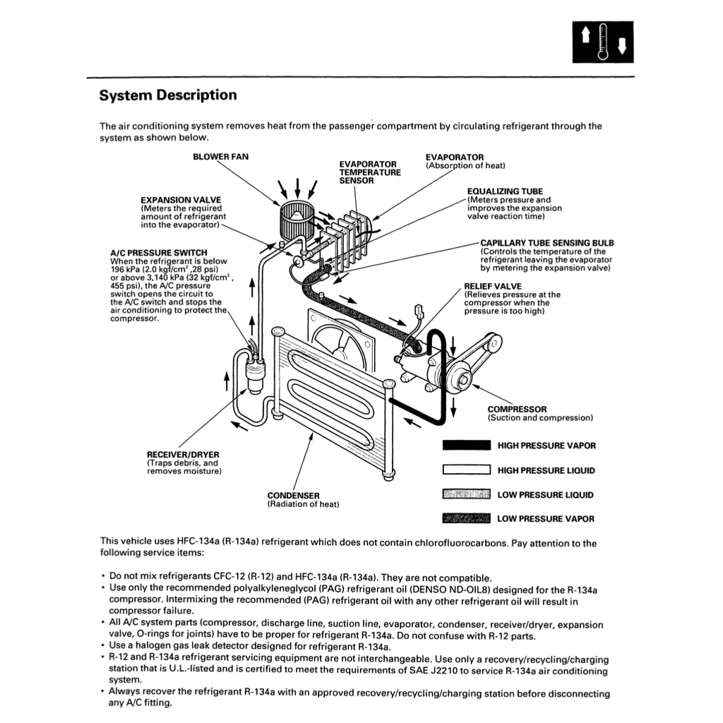 HONDA ACCORD 6 CF (1998-2002) SERVICE WORKSHOP MANUAL