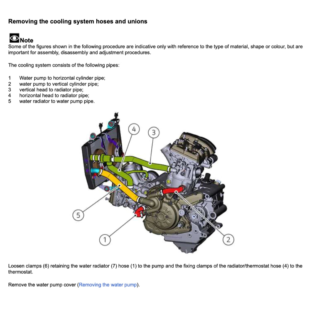 DUCATI MULTISTRADA 1260S DVT (2018-2021) SERVICE WORKSHOP MANUAL + PARTS CATALOGUE + OWNER'S MANUAL