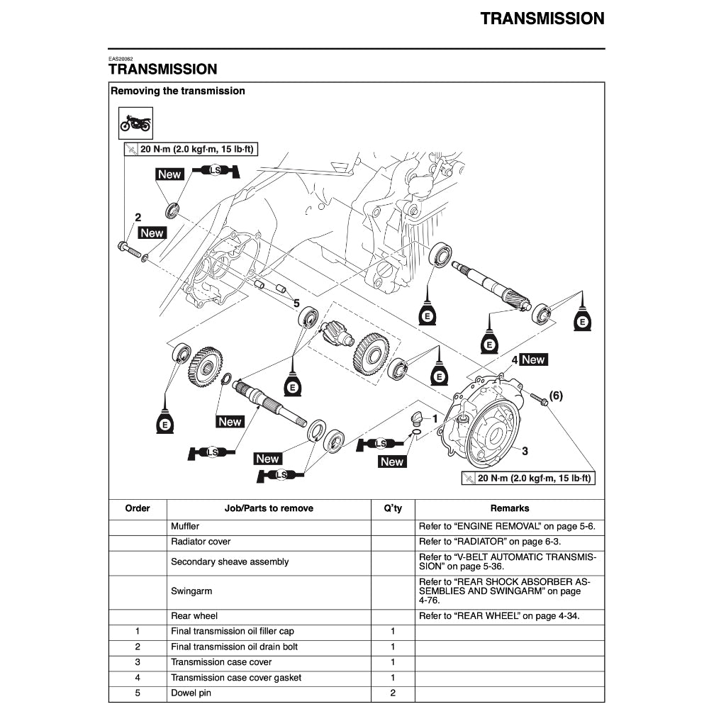 YAMAHA AEROX155 V2 (2021+) SERVICE WORKSHOP MANUAL + PARTS CATALOGUE + OWNER'S MANUAL