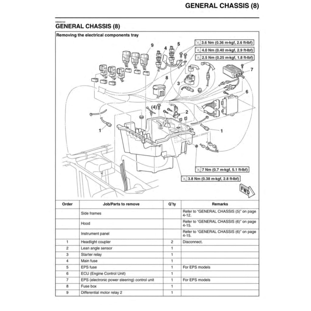 YAMAHA VIKING BASE / HUNTER (2016-2018) ATV SERVICE WORKSHOP MANUAL