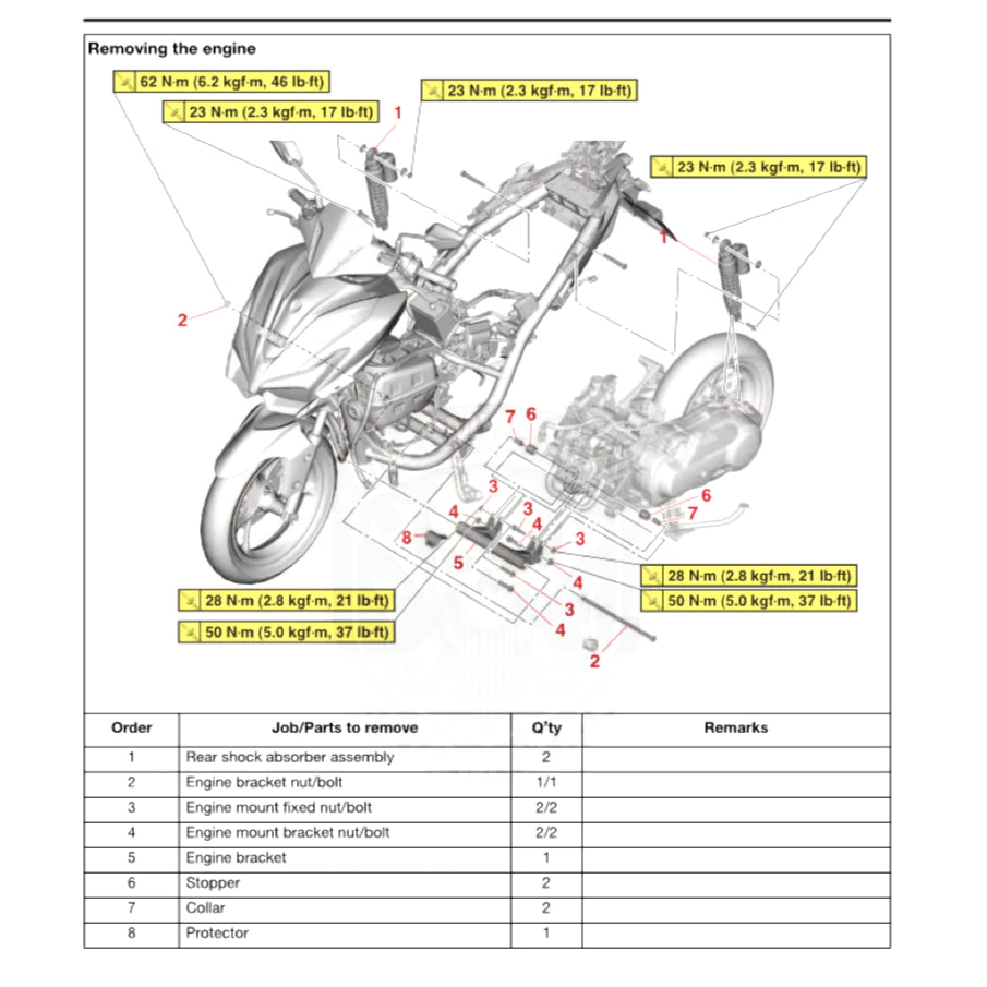 YAMAHA NVX V3 GPR155D (2025+) SERVICE WORKSHOP MANUAL + PARTS CATALOGUE + OWNER'S MANUAL