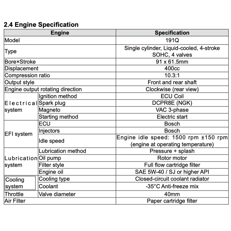 CFMOTO CFORCE TOURING/L 400/450/500/520 (2022-2023) ATV SERVICE WORKSHOP MANUAL + OWNER'S MANUAL
