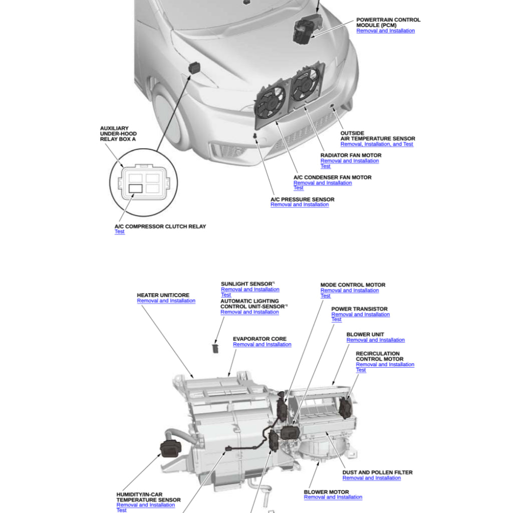 HONDA JAZZ / FIT GK (2015-2022) SERVICE WORKSHOP MANUAL