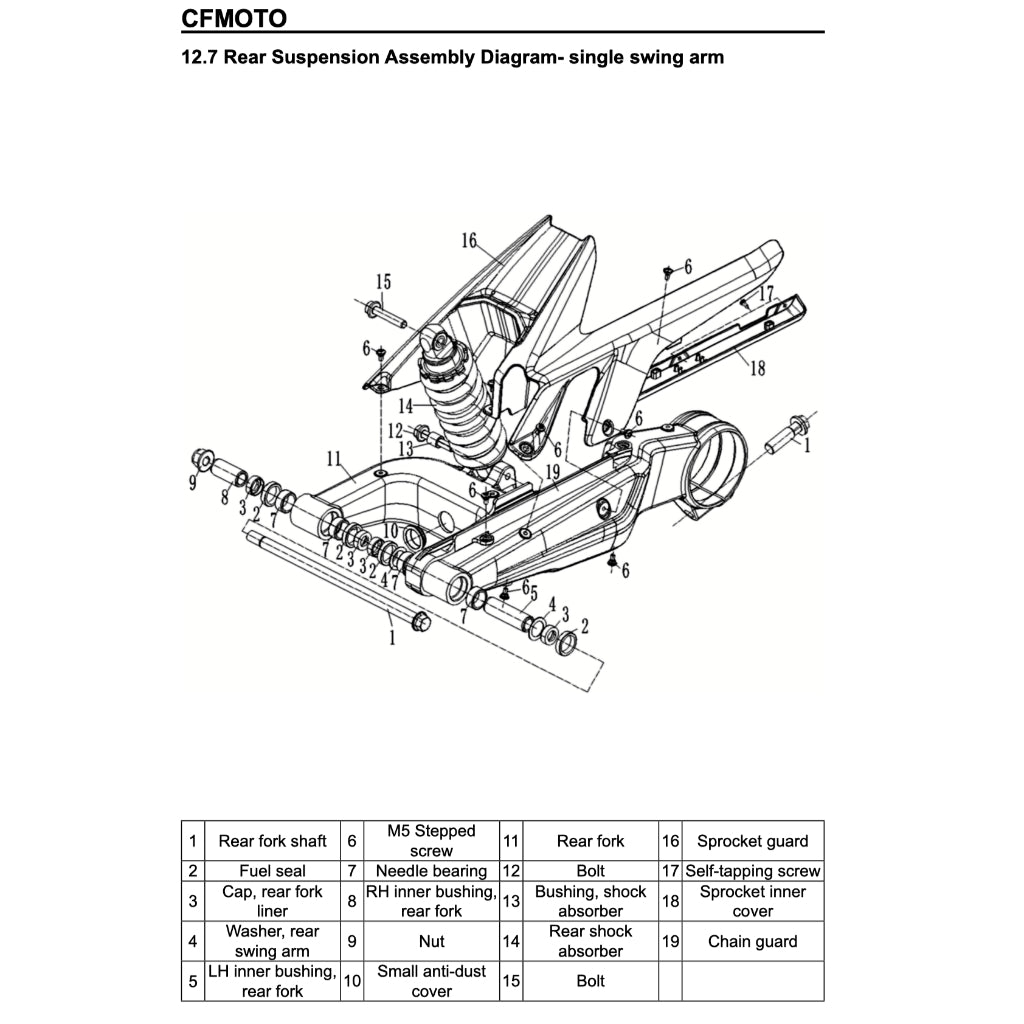 CFMOTO 300SR (2024+) SERVICE WORKSHOP MANUAL + OWNER'S MANUAL