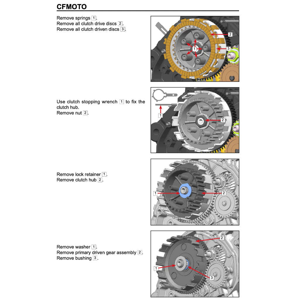 CFMOTO PAPIO SS (2025+) SERVICE WORKSHOP MANUAL +PARTS CATALOGUE + OWNER'S MANUAL