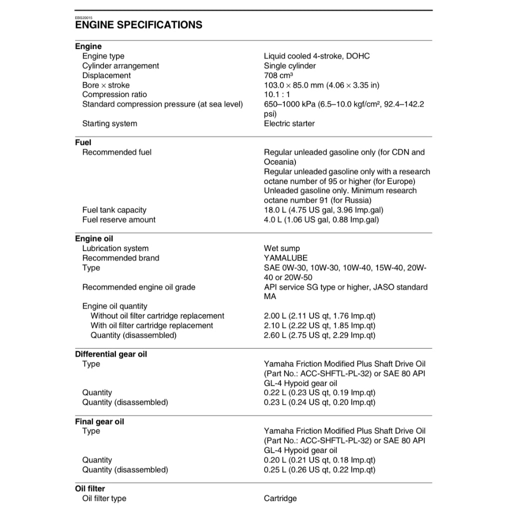 YAMAHA GRIZZLY 700 EPS (2019-2020) ATV SERVICE WORKSHOP MANUAL