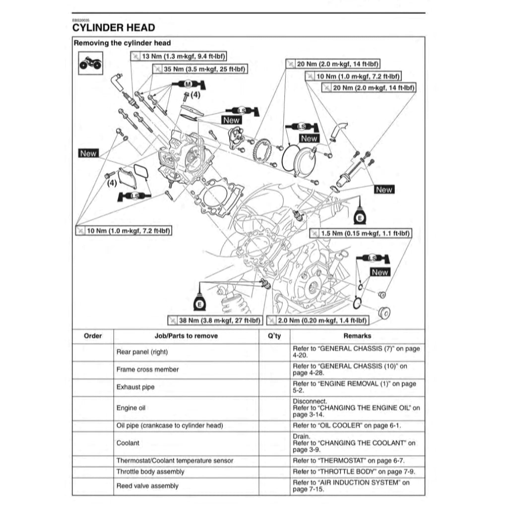 YAMAHA VIKING BASE / HUNTER (2016-2018) ATV SERVICE WORKSHOP MANUAL